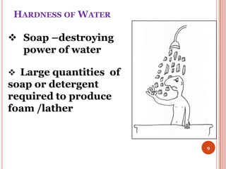 water hardness
