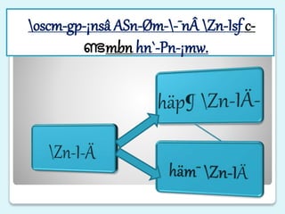oscm-gp-¡nsâ ASn-Øm--¯nÂ Zn-Isf c- 
ണ്ടmbn hn`-Pn-¡mw. 
 