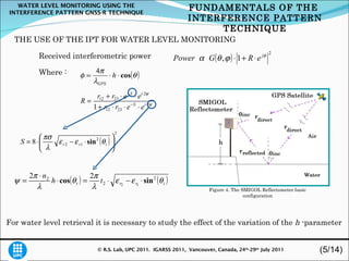 Water level monitoring using the interference pattern GNSS-R.ppt