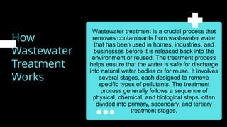 How
Wastewater
Treatment
Works
Wastewater treatment is a crucial process that
removes contaminants from wastewater water
that has been used in homes, industries, and
businesses before it is released back into the
environment or reused. The treatment process
helps ensure that the water is safe for discharge
into natural water bodies or for reuse. It involves
several stages, each designed to remove
specific types of pollutants. The treatment
process generally follows a sequence of
physical, chemical, and biological steps, often
divided into primary, secondary, and tertiary
treatment stages.
 
