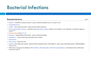 Water Pollution and Treatment