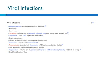 Water Pollution and Treatment