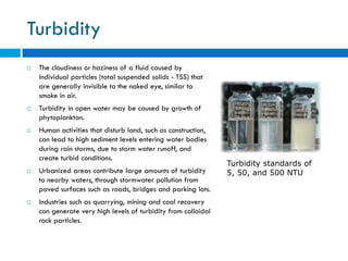 Water Pollution and Treatment
