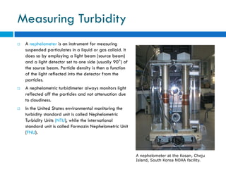 Water Pollution and Treatment