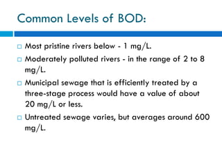 Water Pollution and Treatment
