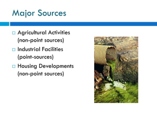 Water Pollution and Treatment