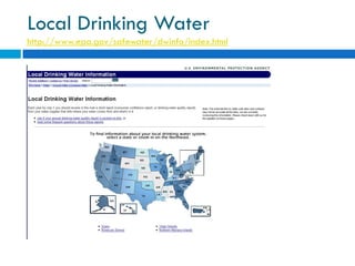 Water Pollution and Treatment