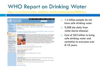 Water Pollution and Treatment