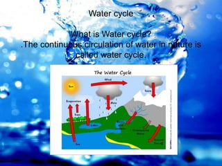 Water cycle
What is Water cycle?
.The continuous circulation of water in nature is
called water cycle.
 