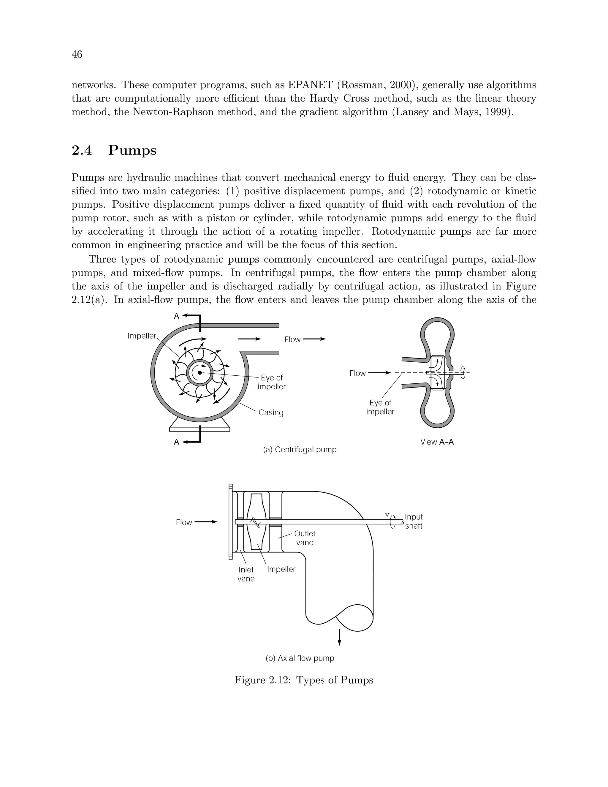 DAVID A CHIN 2020 WATER RESOURCES ENGINEERING PEARSON 4TH EDITION PDF visual data 5