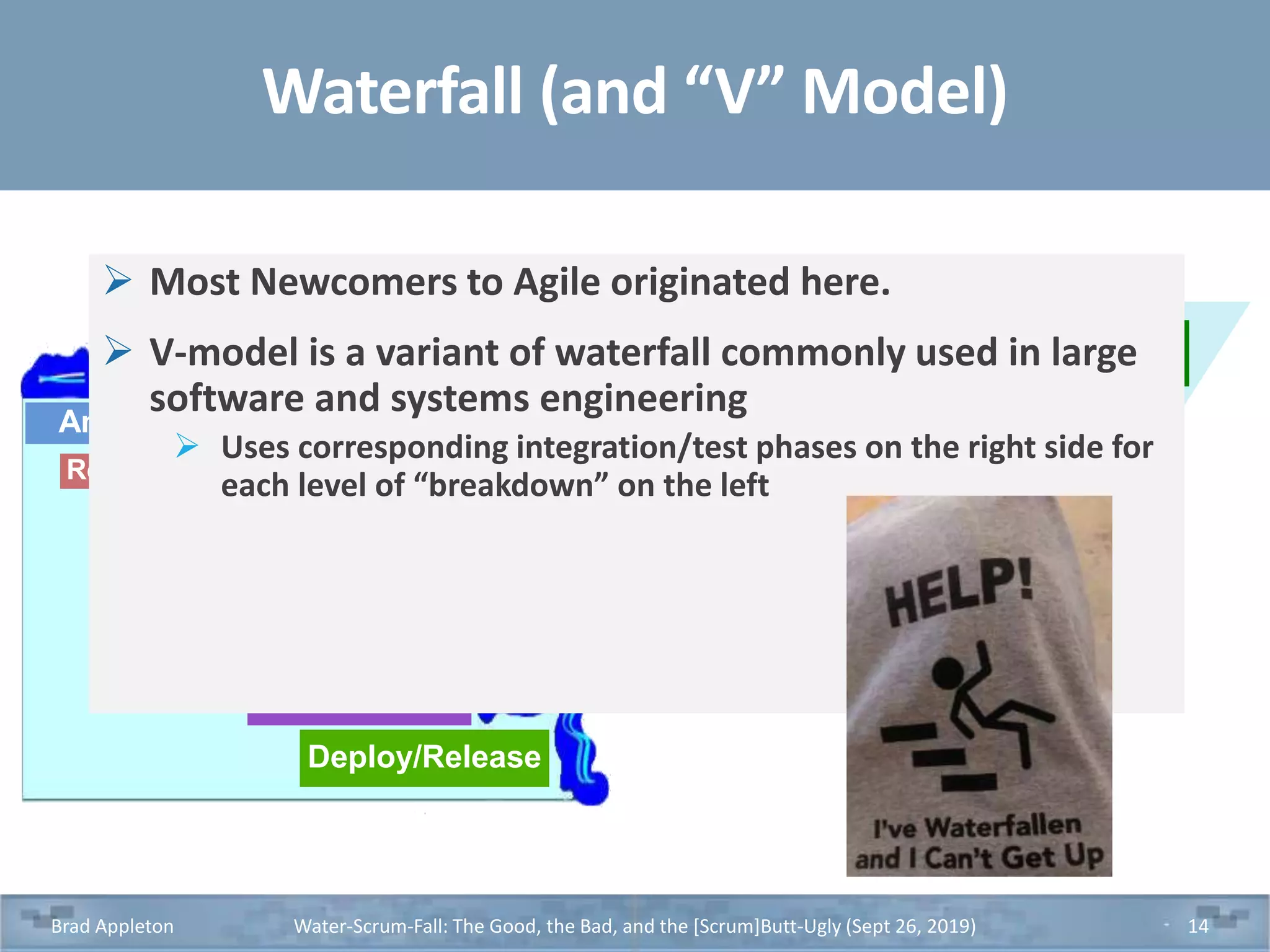 Waterfall (and “V” Model)
Brad Appleton Water-Scrum-Fall: The Good, the Bad, and the [Scrum]Butt-Ugly (Sept 26, 2019) 14
Analysis
Requirements
Architecture
Design
Deploy/Release
Test
Construction
Business
Requirements
E2E
Construction
& Unit-Test
Design QA/SIT
Architecture
System
Test
Technical
Requirements
UAT
 Most Newcomers to Agile originated here.
 V-model is a variant of waterfall commonly used in large
software and systems engineering
 Uses corresponding integration/test phases on the right side for
each level of “breakdown” on the left
 