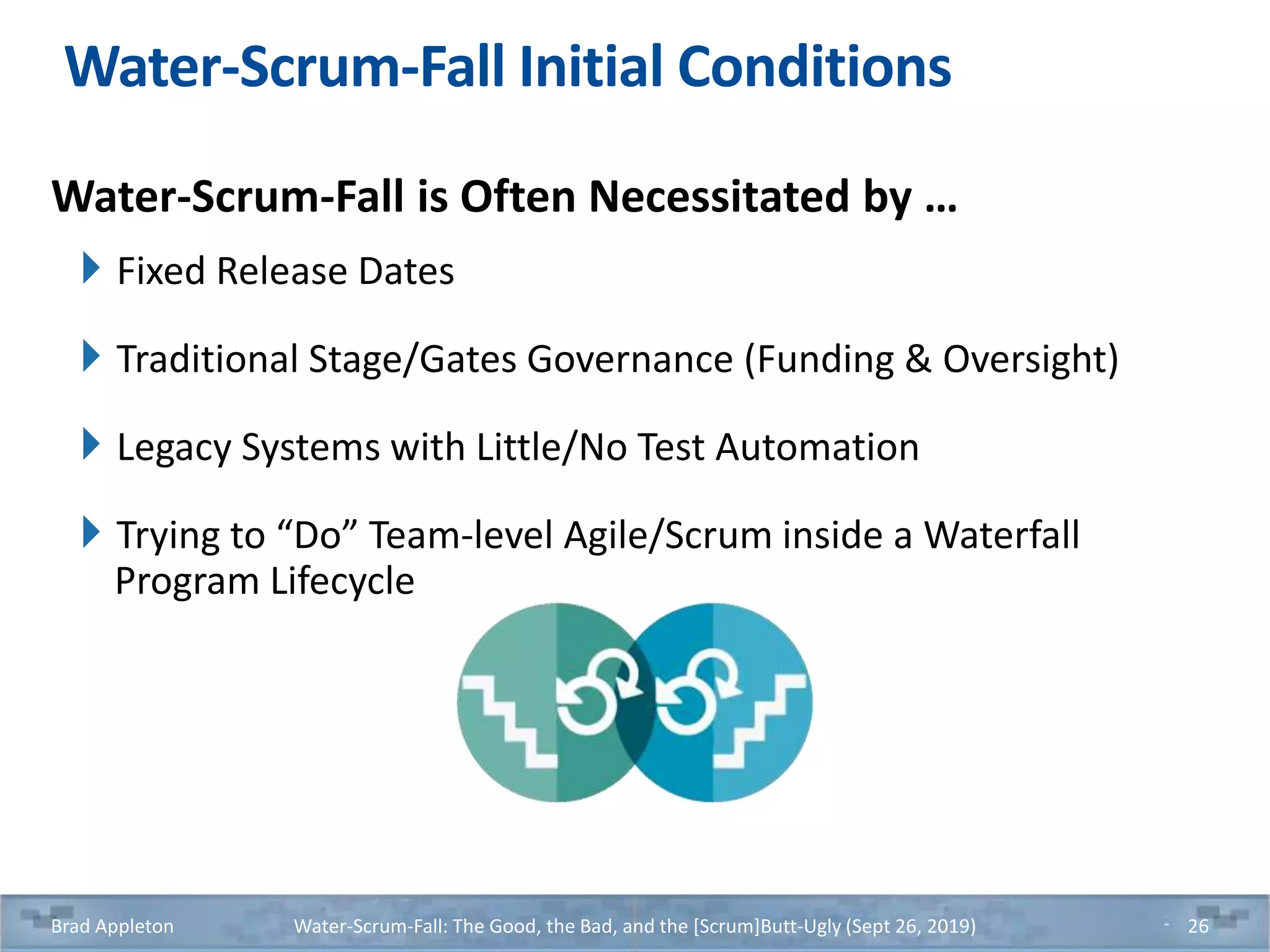 Water-Scrum-Fall Initial Conditions
Water-Scrum-Fall is Often Necessitated by …
Fixed Release Dates
Traditional Stage/Gates Governance (Funding & Oversight)
Legacy Systems with Little/No Test Automation
Trying to “Do” Team-level Agile/Scrum inside a Waterfall
Program Lifecycle
Brad Appleton Water-Scrum-Fall: The Good, the Bad, and the [Scrum]Butt-Ugly (Sept 26, 2019) 26
 