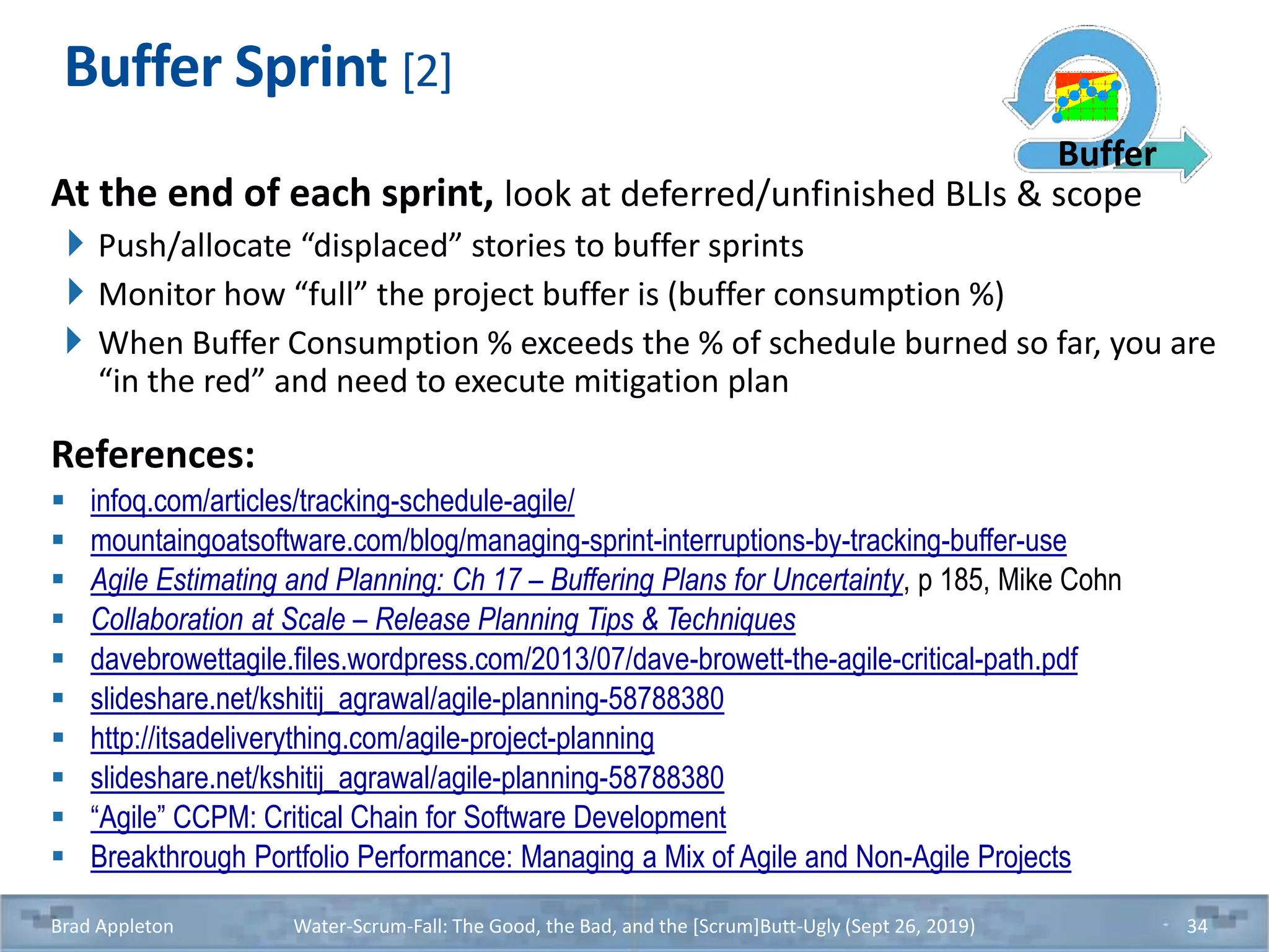Buffer Sprint [2]
At the end of each sprint, look at deferred/unfinished BLIs & scope
Push/allocate “displaced” stories to buffer sprints
Monitor how “full” the project buffer is (buffer consumption %)
When Buffer Consumption % exceeds the % of schedule burned so far, you are
“in the red” and need to execute mitigation plan
References:
 infoq.com/articles/tracking-schedule-agile/
 mountaingoatsoftware.com/blog/managing-sprint-interruptions-by-tracking-buffer-use
 Agile Estimating and Planning: Ch 17 – Buffering Plans for Uncertainty, p 185, Mike Cohn
 Collaboration at Scale – Release Planning Tips & Techniques
 davebrowettagile.files.wordpress.com/2013/07/dave-browett-the-agile-critical-path.pdf
 slideshare.net/kshitij_agrawal/agile-planning-58788380
 http://itsadeliverything.com/agile-project-planning
 slideshare.net/kshitij_agrawal/agile-planning-58788380
 “Agile” CCPM: Critical Chain for Software Development
 Breakthrough Portfolio Performance: Managing a Mix of Agile and Non-Agile Projects
Brad Appleton Water-Scrum-Fall: The Good, the Bad, and the [Scrum]Butt-Ugly (Sept 26, 2019) 34
Buffer
 