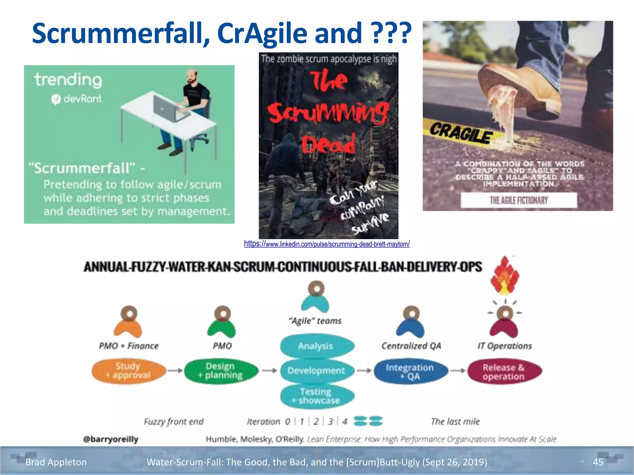 Scrummerfall, CrAgile and ???
Brad Appleton Water-Scrum-Fall: The Good, the Bad, and the [Scrum]Butt-Ugly (Sept 26, 2019) 45
https://www.linkedin.com/pulse/scrumming-dead-brett-maytom/
 