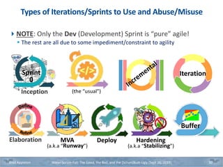 Water-Scrum-Fall: The Good, the Bad, and the [Scrum]Butt-Ugly | PPTX