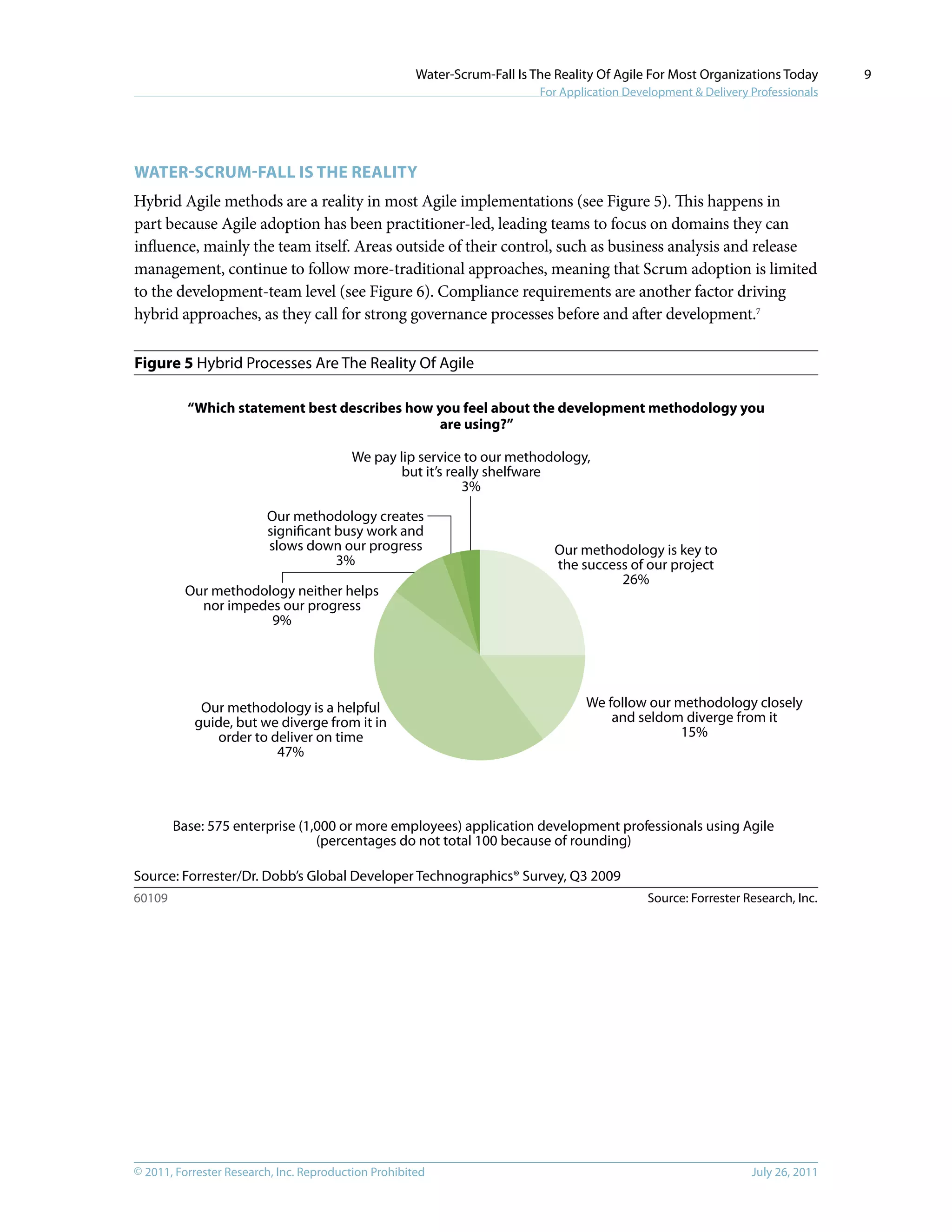 Water scrum-fall is-reality_of_agile_for_most | PDF | Business ...