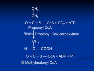 CH3
CH3
|
|
CH2
H — C — COOH
|
|
O = C ~ S — CoA + CO2 + ATP
O = C ~ S — CoA + ADP + Pi
Propionyl CoA
D-Methylmalonyl CoA
Propionyl CoA carboxylaseBiotin
 