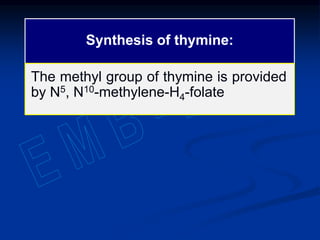 Synthesis of thymine:
The methyl group of thymine is provided
by N5, N10-methylene-H4-folate
 