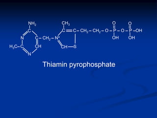 Thiamin pyrophosphate
C
C
C CH
CC
CH
‒ CH2 ‒ CH2 ‒ O ‒ P ‒ O ‒ P ‒OH
S
N
N
NH2
Ι
‒ CH2 ‒ N+
ΙΙ ΙΙ
ΙΙ
O O
OHOH
Ι
CH3
H3C‒
 