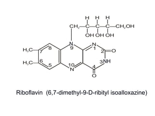 Riboflavin (6,7-dimethyl-9-D-ribityl isoalloxazine)
H C—3
||
1
2
45
6
7
8 9
10
CH —C—C—C—CH OH2 2
H
|
OH
|
OH
|
OH
|
H
|
H
|
3
NN
N
H C—3 O
NH
O
NH
N
 