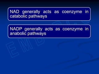 NAD generally acts as coenzyme in
catabolic pathways
NADP generally acts as coenzyme in
anabolic pathways
 