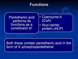 Functions
• Coenzyme A
(CoA)
• Acyl carrier
protein (ACP)
Pantothenic acid
performs its
functions as a
constituent of:
Both these contain pantothenic acid in the
form of 4’-phosphopantetheine
 