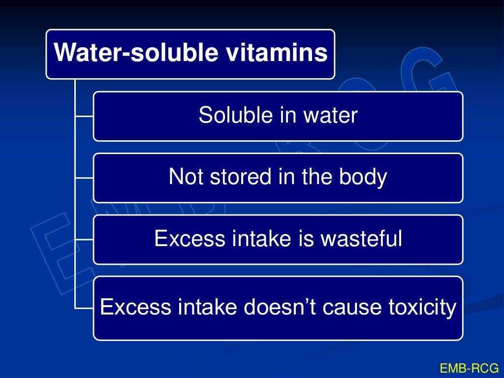 Water soluble vitamins