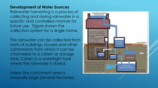 Water Source Development Comprehensive Guide to Development of Water Sources for Sustainable ...