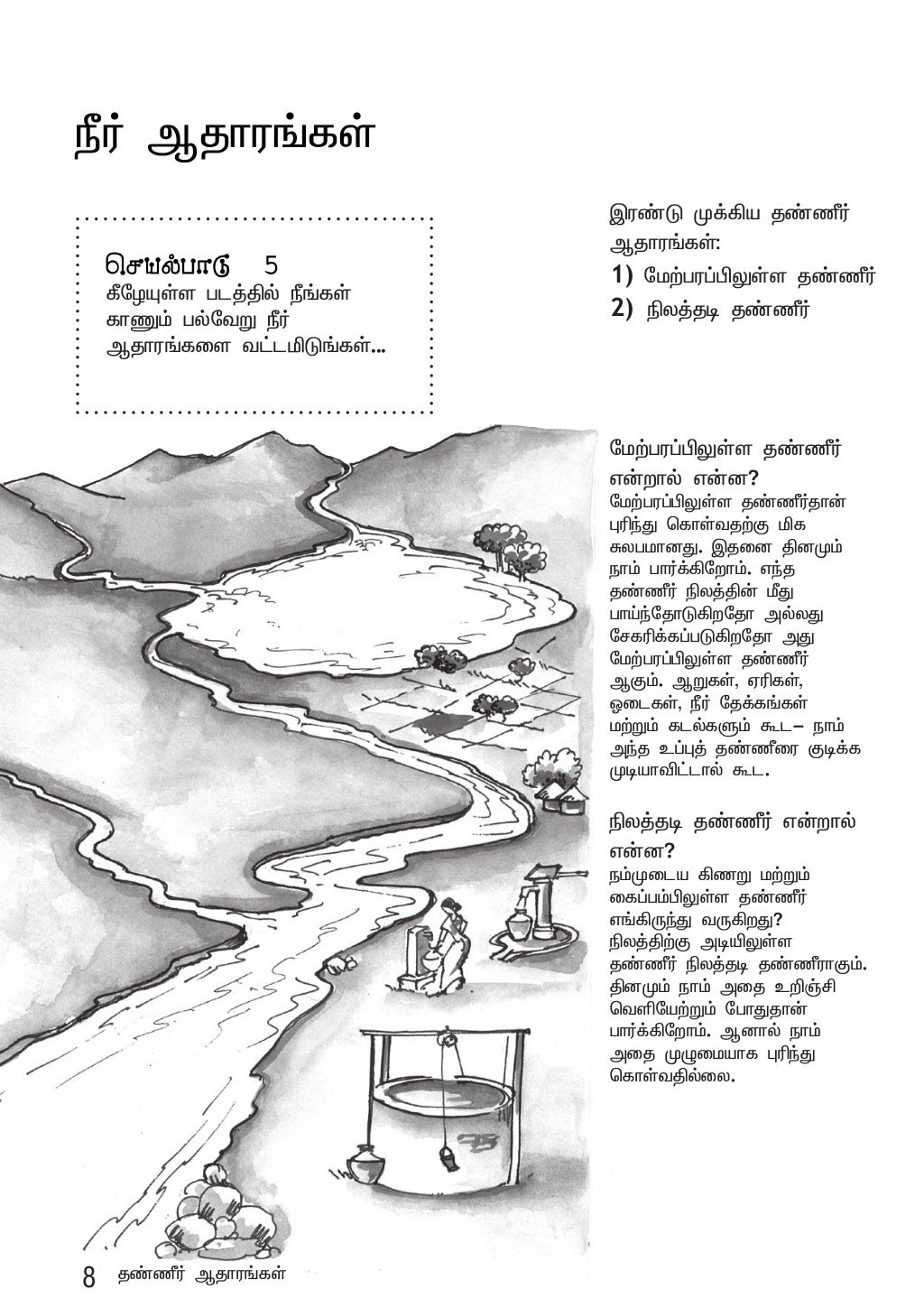Water tamil