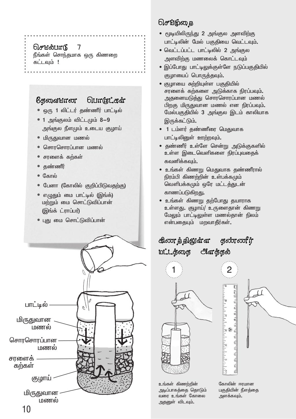 Water tamil