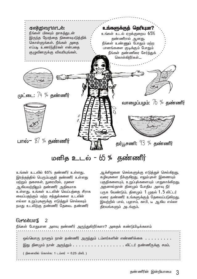 Water Tamil
