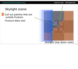 Skylight scene
Cull out patches that are
 outside frustum
Frustum-bbox test




                            skylight [top down view]
                                                       101
 