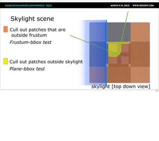 Skylight scene
Cull out patches that are
 outside frustum
Frustum-bbox test



Cull out patches outside skylight
Plane-bbox test


                                    skylight [top down view]
                                                               101
 