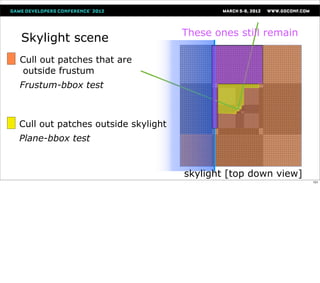 These ones still remain
Skylight scene
Cull out patches that are
 outside frustum
Frustum-bbox test



Cull out patches outside skylight
Plane-bbox test


                                    skylight [top down view]
                                                               101
 