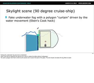 Skylight scene (90 degree cruise-ship)
           Fake underwater fog with a polygon “curtain” driven by the
          water movement (Eben’s Cook hack)




                                                                                                                                               103
Faking the underwater fog was more complicated.
Eben Cook did an awesome job ﬁguring out a way to realize the effect without multipasses.
He used a polygon skirt that is driven by the waves and it covers the back of the glass. The skirt shader simulates the fog effect of water.
 