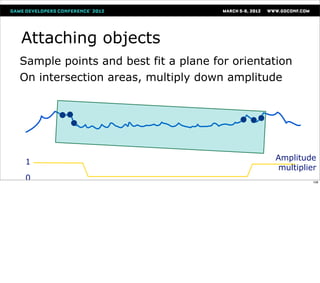 Attaching objects
Sample points and best fit a plane for orientation
On intersection areas, multiply down amplitude




                                              Amplitude
 1
                                              multiplier
 0                                                     108
 