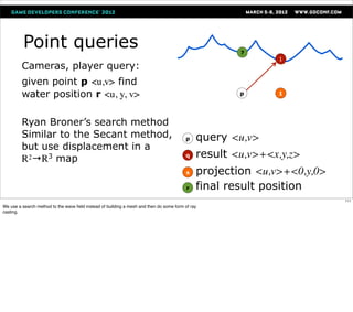 Point queries                                                                               ?
                                                                                                             1
         Cameras, player query:
         given point p <u,v> find
         water position r <u, y, v>                                                                   p      1




         Ryan Broner’s search method
         Similar to the Secant method,                                                   p    query <u,v>
         but use displacement in a
         R2→R3 map                                                                       q    result <u,v>+<x,y,z>
                                                                                          s   projection <u,v>+<0,y,0>
                                                                                          r   final result position
                                                                                                                         111
We use a search method to the wave ﬁeld instead of building a mesh and then do some form of ray
casting.
 
