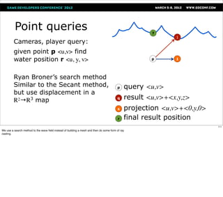 Point queries                                                                               ?
                                                                                                             1
         Cameras, player query:
         given point p <u,v> find
         water position r <u, y, v>                                                                   p      1




         Ryan Broner’s search method
         Similar to the Secant method,                                                   p    query <u,v>
         but use displacement in a
         R2→R3 map                                                                       q    result <u,v>+<x,y,z>
                                                                                          s   projection <u,v>+<0,y,0>
                                                                                          r   final result position
                                                                                                                         111
We use a search method to the wave ﬁeld instead of building a mesh and then do some form of ray
casting.
 