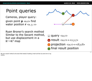 Point queries                                                                               ?
                                                                                                             1
         Cameras, player query:
         given point p <u,v> find
         water position r <u, y, v>                                                                   p      1




         Ryan Broner’s search method
         Similar to the Secant method,                                                   p    query <u,v>
         but use displacement in a
         R2→R3 map                                                                       q    result <u,v>+<x,y,z>
                                                                                          s   projection <u,v>+<0,y,0>
                                                                                          r   final result position
                                                                                                                         111
We use a search method to the wave ﬁeld instead of building a mesh and then do some form of ray
casting.
 