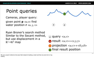Point queries                                                                               ?

         Cameras, player query:
         given point p <u,v> find
         water position r <u, y, v>                                                               2   p




         Ryan Broner’s search method
         Similar to the Secant method,                                                   p    query <u,v>
         but use displacement in a
         R2→R3 map                                                                       q    result <u,v>+<x,y,z>
                                                                                          s   projection <u,v>+<0,y,0>
                                                                                          r   final result position
                                                                                                                         111
We use a search method to the wave ﬁeld instead of building a mesh and then do some form of ray
casting.
 