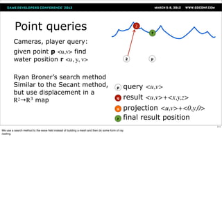 Point queries                                                                               2

                                                                                                          ?

         Cameras, player query:
         given point p <u,v> find
         water position r <u, y, v>                                                               2       p




         Ryan Broner’s search method
         Similar to the Secant method,                                                   p    query <u,v>
         but use displacement in a
         R2→R3 map                                                                       q    result <u,v>+<x,y,z>
                                                                                          s   projection <u,v>+<0,y,0>
                                                                                          r   final result position
                                                                                                                         111
We use a search method to the wave ﬁeld instead of building a mesh and then do some form of ray
casting.
 