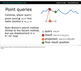 Point queries                                                                               2

                                                                                                          ?

         Cameras, player query:
         given point p <u,v> find
         water position r <u, y, v>                                                               2   2   p




         Ryan Broner’s search method
         Similar to the Secant method,                                                   p    query <u,v>
         but use displacement in a
         R2→R3 map                                                                       q    result <u,v>+<x,y,z>
                                                                                          s   projection <u,v>+<0,y,0>
                                                                                          r   final result position
                                                                                                                         111
We use a search method to the wave ﬁeld instead of building a mesh and then do some form of ray
casting.
 