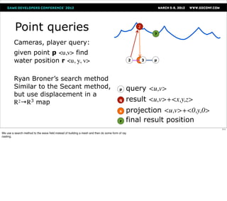 Point queries                                                                               2

                                                                                                           ?

         Cameras, player query:
         given point p <u,v> find
         water position r <u, y, v>                                                               2   23   p




         Ryan Broner’s search method
         Similar to the Secant method,                                                   p    query <u,v>
         but use displacement in a
         R2→R3 map                                                                       q    result <u,v>+<x,y,z>
                                                                                          s   projection <u,v>+<0,y,0>
                                                                                          r   final result position
                                                                                                                         111
We use a search method to the wave ﬁeld instead of building a mesh and then do some form of ray
casting.
 