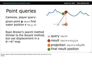 Point queries                                                                               ?
                                                                                                          3


         Cameras, player query:
         given point p <u,v> find
         water position r <u, y, v>                                                               3   p   3




         Ryan Broner’s search method
         Similar to the Secant method,                                                   p    query <u,v>
         but use displacement in a
         R2→R3 map                                                                       q    result <u,v>+<x,y,z>
                                                                                          s   projection <u,v>+<0,y,0>
                                                                                          r   final result position
                                                                                                                         111
We use a search method to the wave ﬁeld instead of building a mesh and then do some form of ray
casting.
 