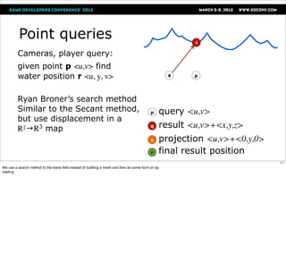 Point queries                                                                               ?
                                                                                                      4

         Cameras, player query:
         given point p <u,v> find
         water position r <u, y, v>                                                               4   p




         Ryan Broner’s search method
         Similar to the Secant method,                                                   p    query <u,v>
         but use displacement in a
         R2→R3 map                                                                       q    result <u,v>+<x,y,z>
                                                                                          s   projection <u,v>+<0,y,0>
                                                                                          r   final result position
                                                                                                                         111
We use a search method to the wave ﬁeld instead of building a mesh and then do some form of ray
casting.
 
