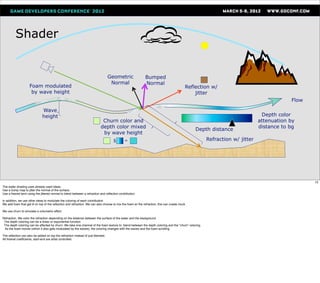 Shader


                                                                                 Geometric                  Bumped
                                                                                  Normal                    Normal
                    Foam modulated                                                                                                        Reflection w/
                     by wave height                                                                                                           jitter
                                                                                                                                                                                         Flow

                              Wave
                              height                                                                                                                                          Depth color
                                                                            Churn color and                                                                                  attenuation by
                                                                           depth color mixed                                                                                 distance to bg
                                                                                                                                              Depth distance
                                                                            by wave height
                                                                                     §       =                                                        Refraction w/ jitter




                                                                                                                                                                                                13
The water shading uses already used ideas:
Use a bump map to jitter the normal of the surface.
Use a fresnel term using the jittered normal to blend between a refraction and reﬂection contribution.

In addition, we use other ideas to modulate the coloring of each contribution
We add foam that get lit on top of the reﬂection and refraction. We can also choose to mix the foam w/ the refraction, this can create muck

We use churn to simulate a volumetric effect

Refraction. We color the refraction depending on the distance between the surface of the water and the background
 The depth coloring can be a linear or exponential function
 The depth coloring can be affected by churn. We take one channel of the foam texture to blend between the depth coloring and the "churn" coloring.
 As the foam moves (which it also gets modulated by the waves), the coloring changes with the waves and the foam scrolling

The reﬂection can also be added on top the refraction instead of just blended.
All fresnel coefﬁcients, start-end are artist controlled
 