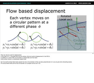 Flow based displacement
                                                                                                                    Rotated
                 Each vertex moves on                                                                              Local axis
                 a circular pattern at a
                 different phase φ


                                                                                                                                               Circular
   x1’=x1+cos(αt +φ1)                                     x2’=x2+cos(αt +φ2)                                                                    Motion
   y1’=y1 +sin(αt +φ1)                                    y2’=y2 +sin(αt +φ2)
                                                                                                                                                          32
Flow can also be used for displacement.
In the case of U1, I encoded ﬂow into the vertices. And we could do displacement in the SPU's.
In addition to a vector ﬁeld, we encoded a a phase ﬁeld over the mesh.
Every vertex moves in a anisotropic scaled circle.

So if we set the phase ﬁeld nicely spaced not only in the direction of ﬂow, but also perpendicular to it, we can get some interesting waves.
Of course these waves will not be as dramatic nor complex as the one in U3
 