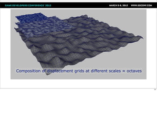 Composition of displacement grids at different scales ≈ octaves



                                                                  51
 