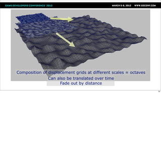 Composition of displacement grids at different scales ≈ octaves
               Can also be translated over time
                     Fade out by distance
                                                                  52
 