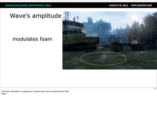 Wave’s amplitude


            modulates foam




                                                                              57
The foam modulation is outputed as a vertex color when we generate the ﬁnal
mesh
 